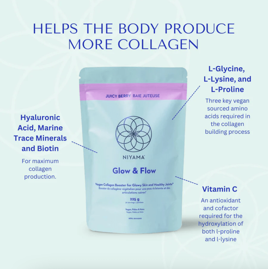 NIYAMA Glow & Flow Collagen Booster