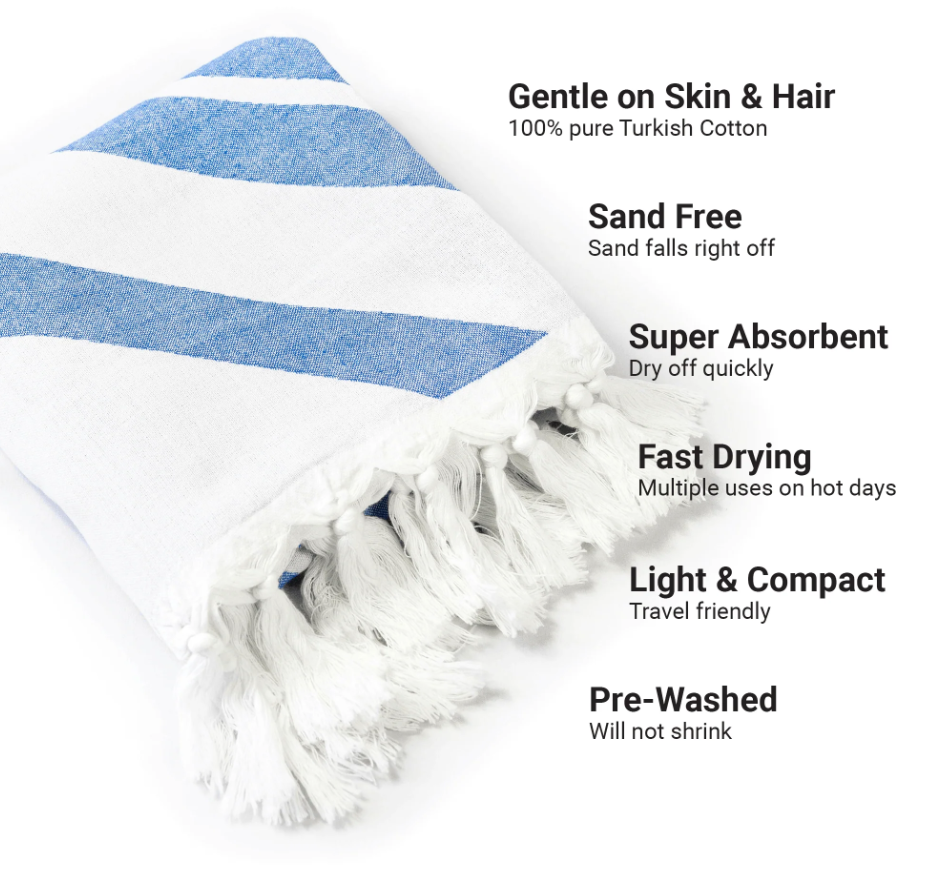 Pomp & Sass Turkish Body Towel - Geo Diamond Blue/White