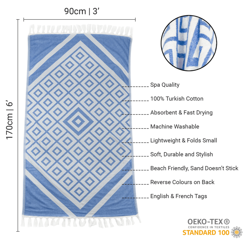 Pomp & Sass Turkish Body Towel - Geo Diamond Blue/White