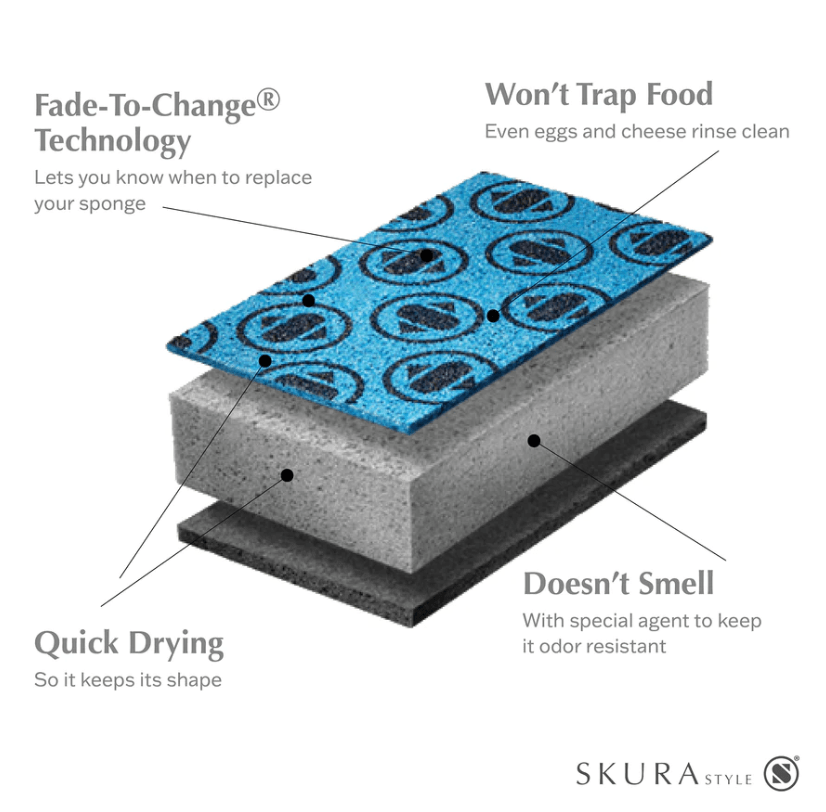 SKURA Skrubby Sponges
