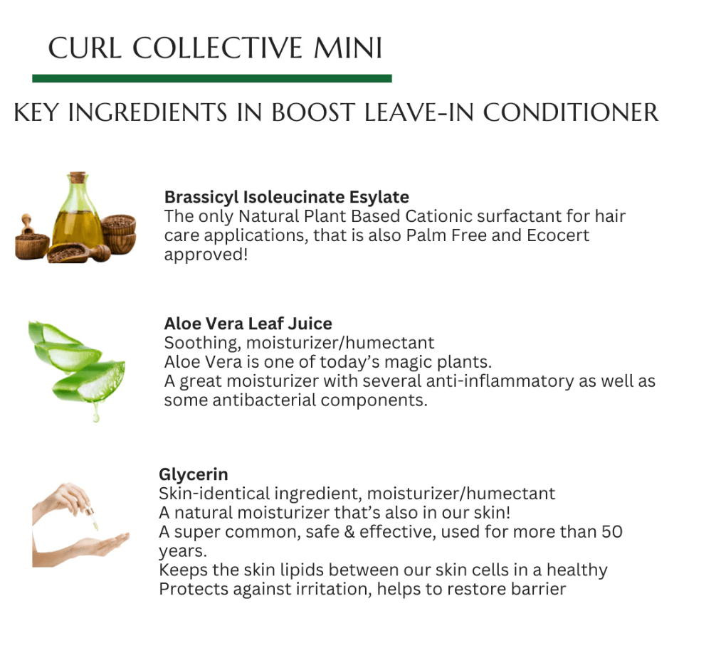 Born Naturals BOOST Leave-In Conditioner for Strength, Shine & Frizz Control