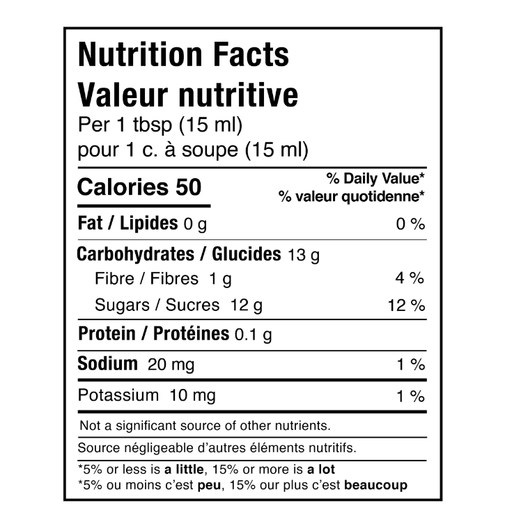 Provisions Food Co. Cocktail Jam - Peach Prosecco