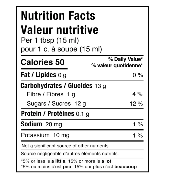 Provisions Food Co. Cocktail Jam - Pear & Riesling Wine