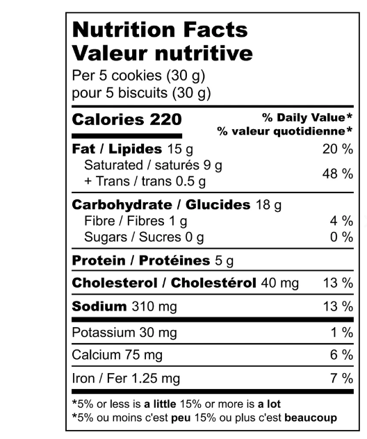 Provisions Food Co. Savoury Shortbreads - Cheddar & Thyme