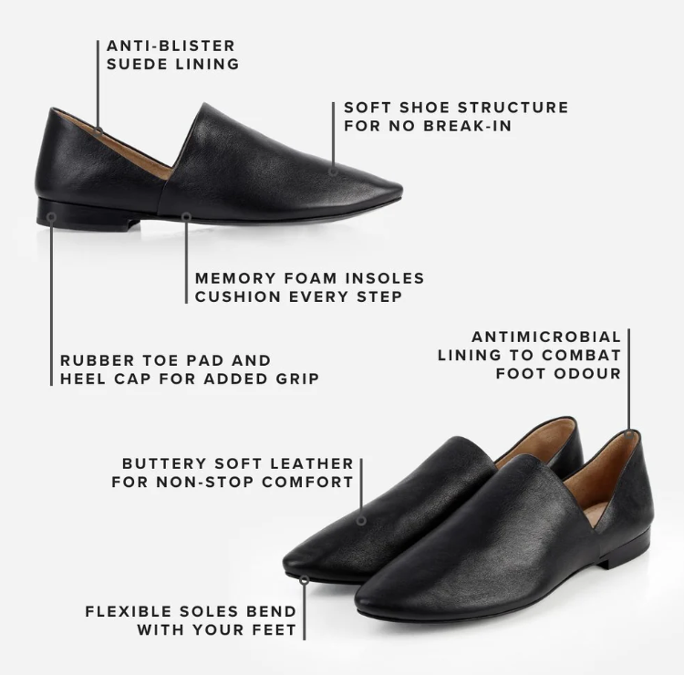 Poppy Barley - The GLOVE FIT Flat