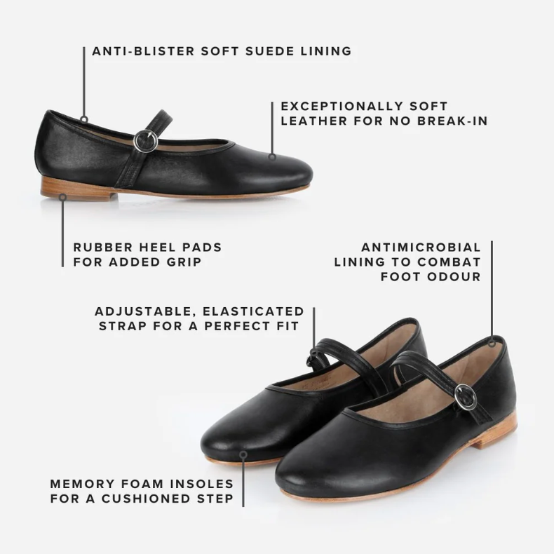 Black leather Mary Jane shoes with features, screenshot 2025-07-09