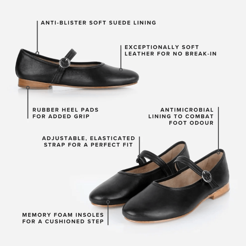 Black leather Mary Jane shoes with features, screenshot 2025-07-09