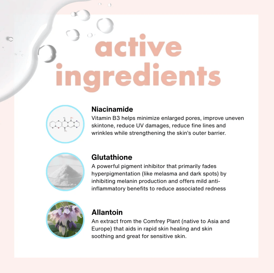 SARANGHAE SKIN Advanced Pore Minimizing & Skin Tone Corrective Serum With 10% Niacinamide + 1% Glutathione