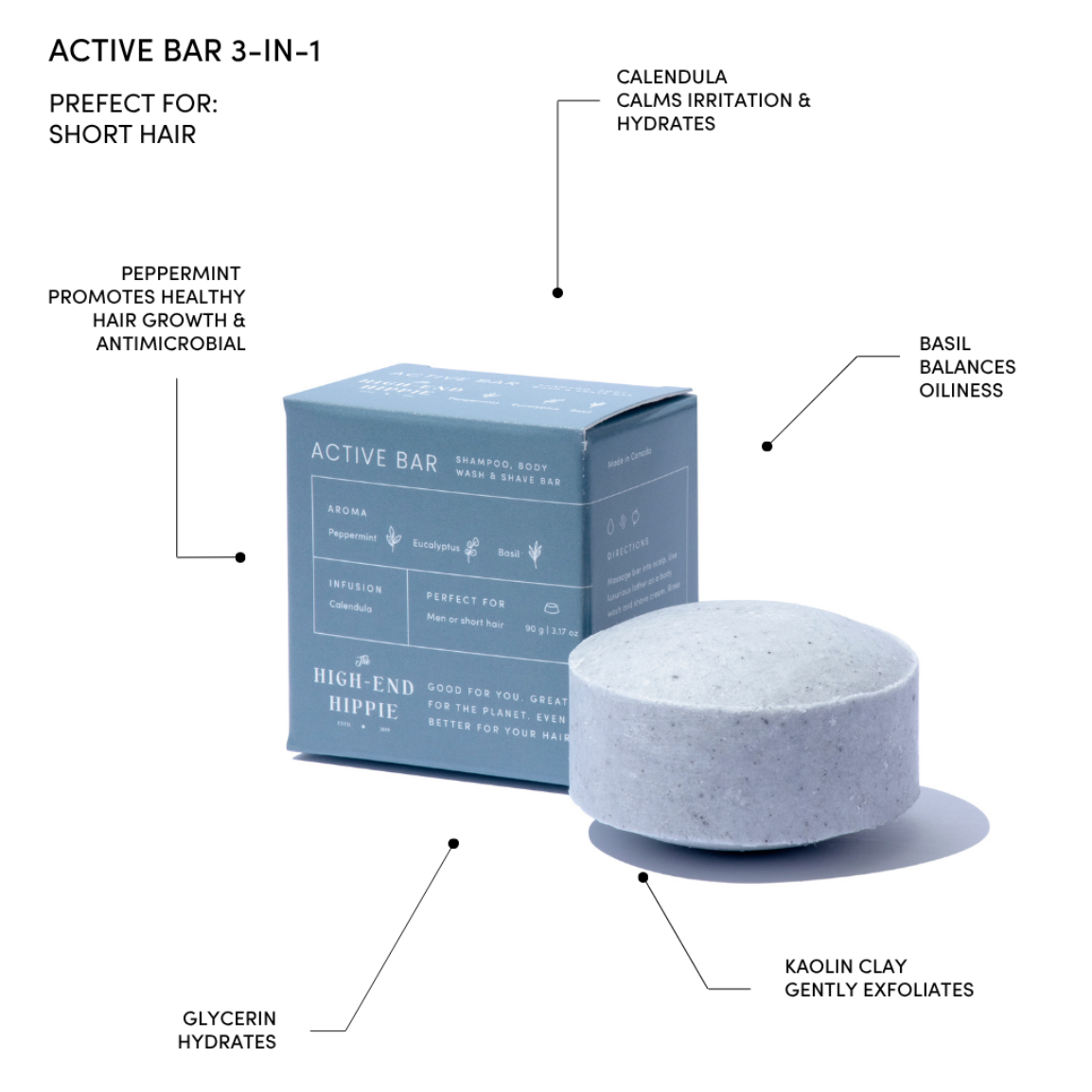 The High-End Hippie ACTIVE 3-in-1 Shampoo Bar