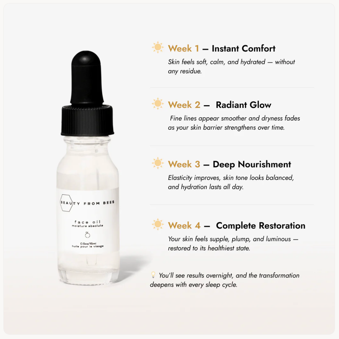 Beauty From Bees FACE OIL