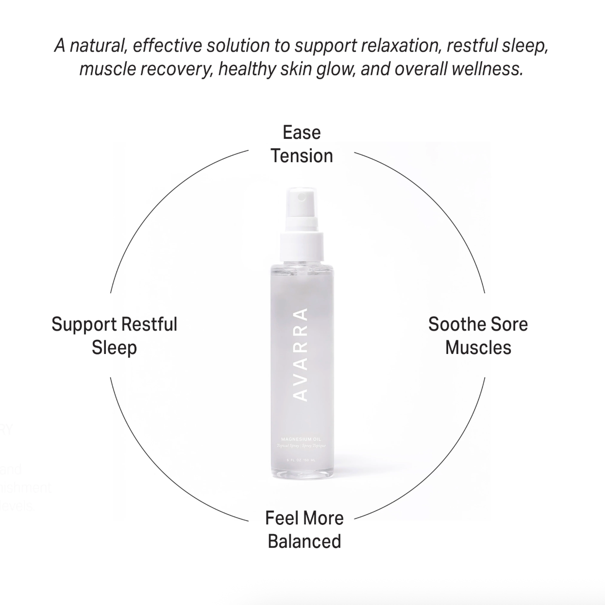 AVARRA Magnesium Oil Topical Spray
