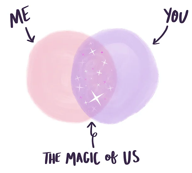 Stephanie Chinn Art Greeting Card - Anytime Love