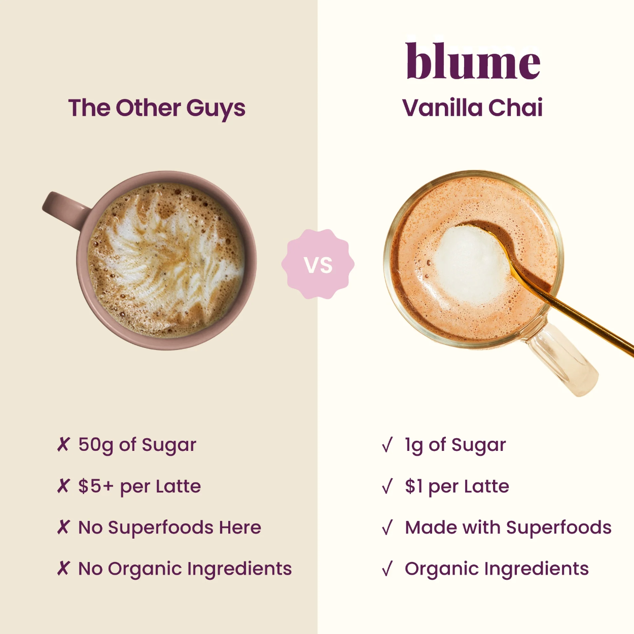 Screenshot comparing blume Vanilla Chai to The Other Guys latte.