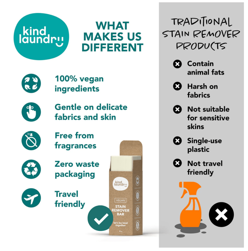 Kind Laundry Vegan Stain Remover Bar