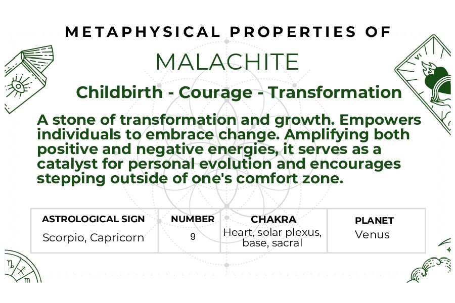 Mayuri's Beads - MALACHITE Mystique Pendant Necklace