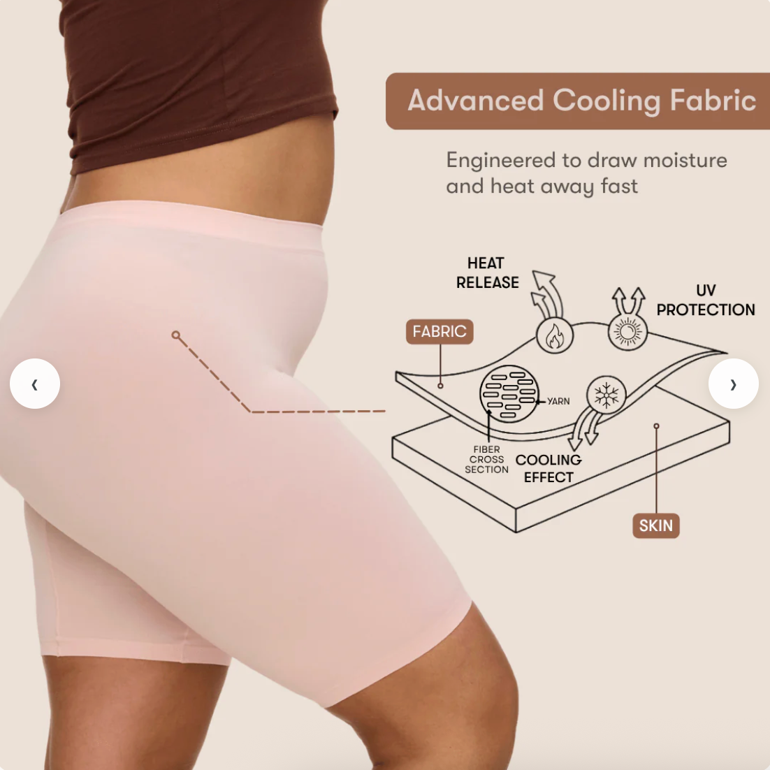 Thigh Society BEIGE COOLING Anti-Chafe Slip Short Underwear