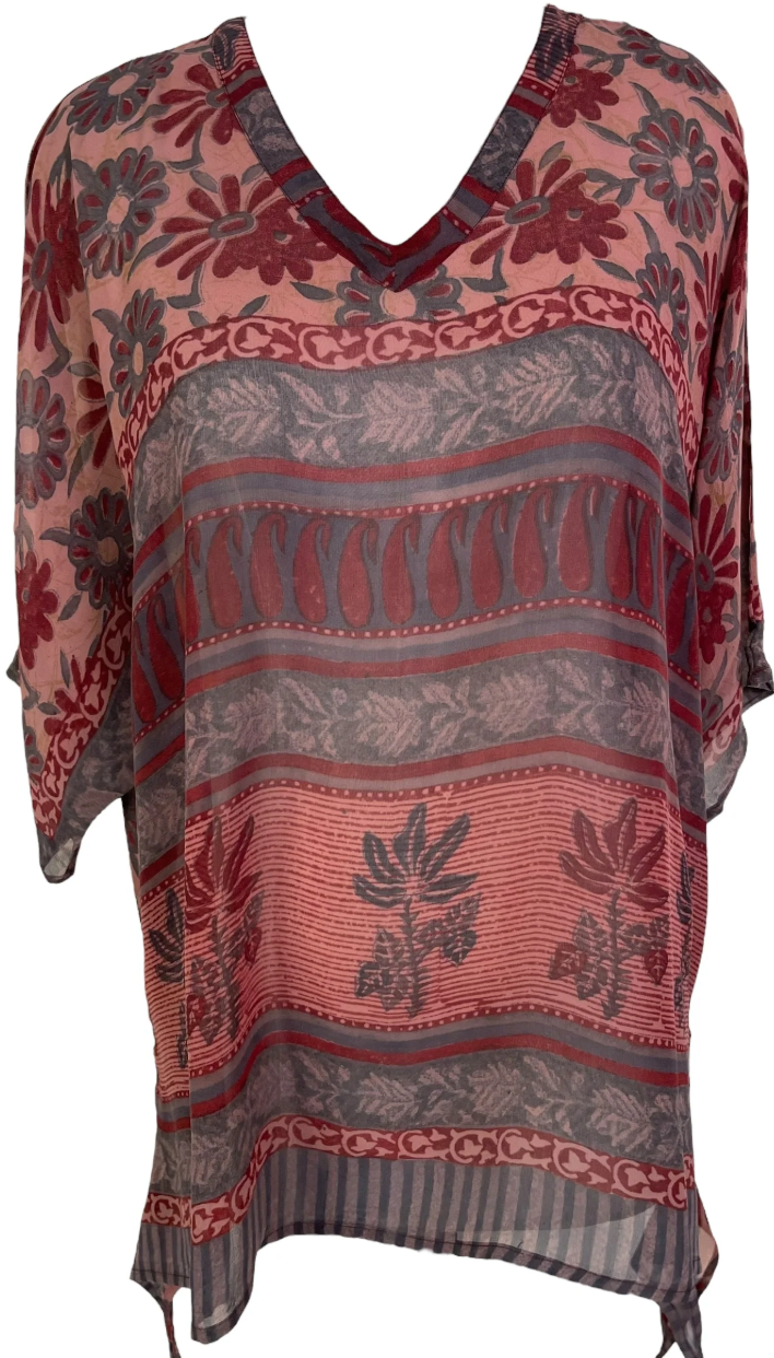 Floral patterned women's top - Screenshot August 10, 2025