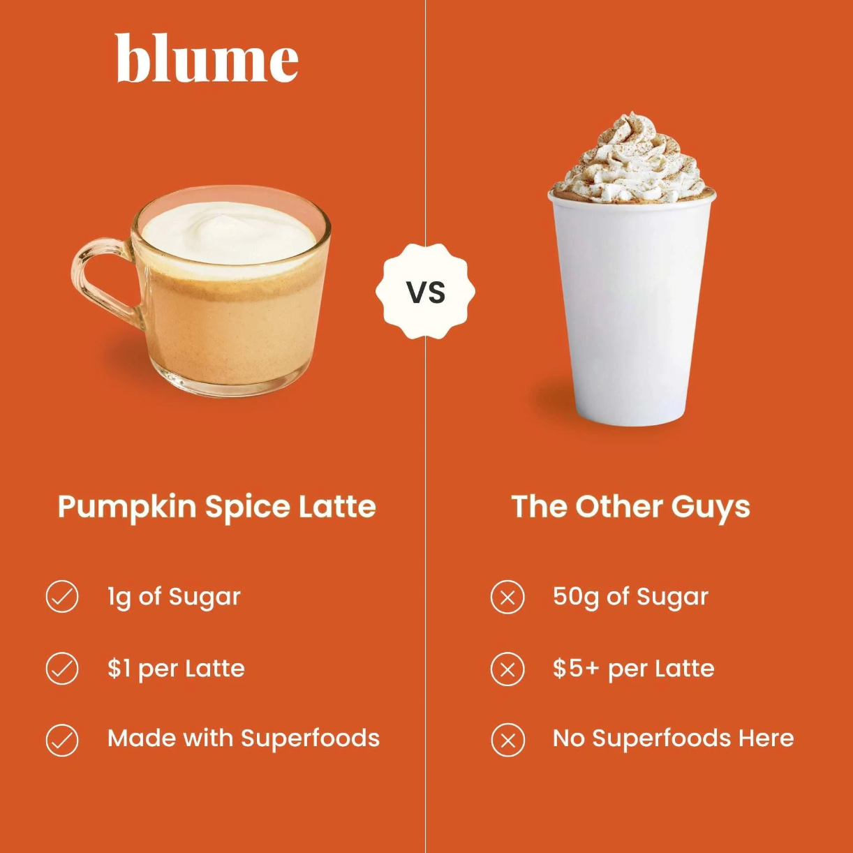 BLUME Pumpkin Spice Latte Blend