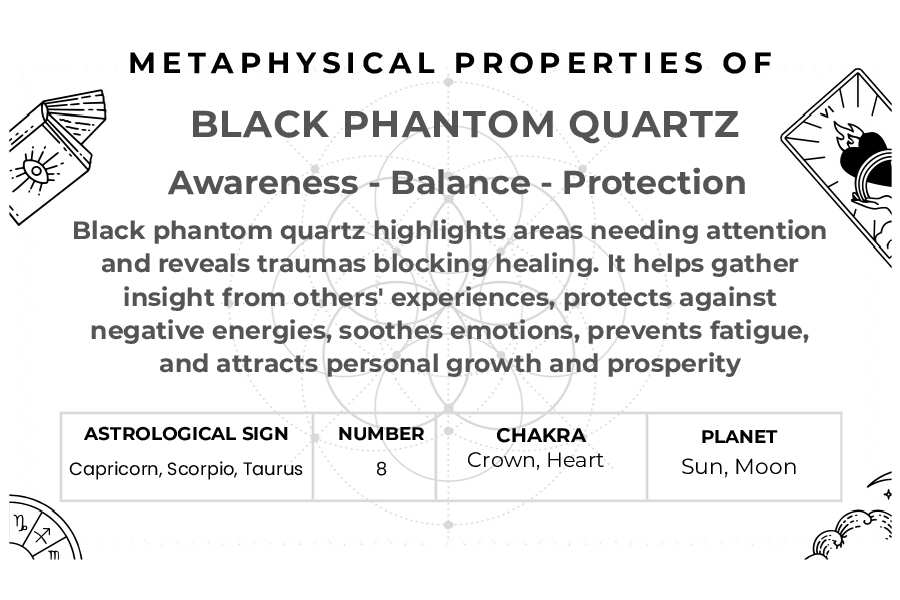 Mayuri's Beads - BLACK PHANTOM QUARTZ Eclipse Pendant Necklace