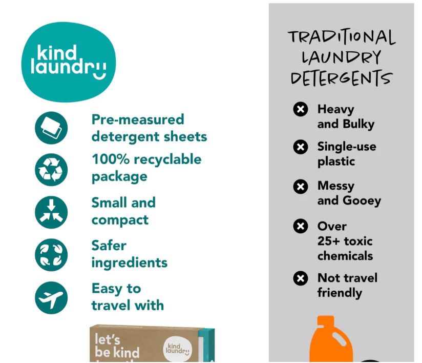 Kind Laundry Sheets Travel Pack (6 Loads)
